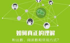 校园创业之梦，大学生砥砺前行